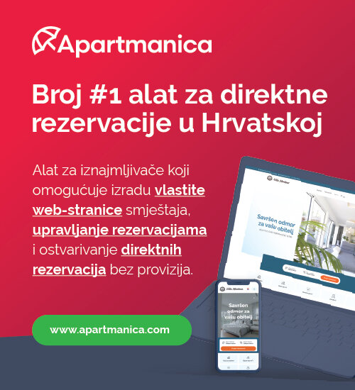 Apartmanica