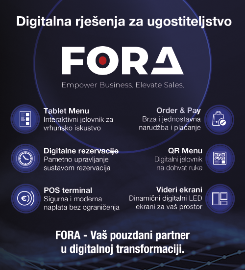 Master FB